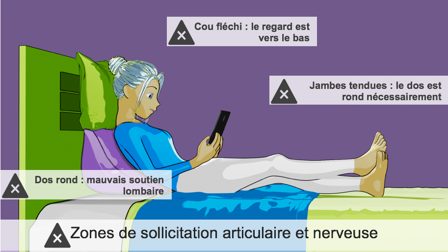 douleurs lombaires cervicales